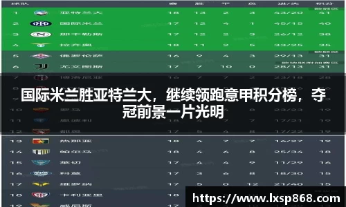 国际米兰胜亚特兰大，继续领跑意甲积分榜，夺冠前景一片光明